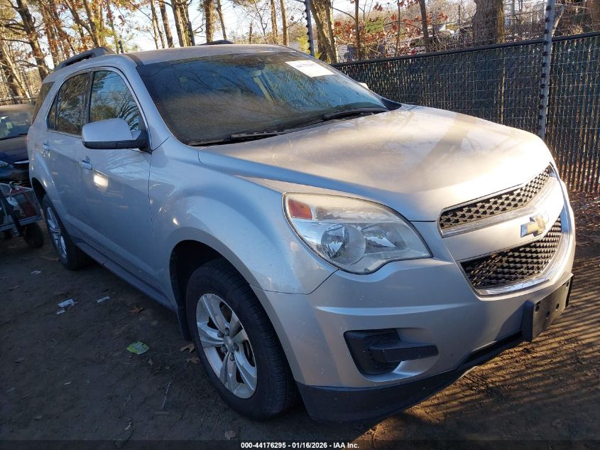2015 Chevrolet Equinox