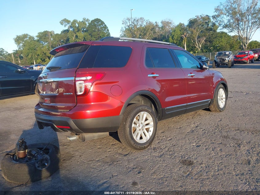 2014 Ford Explorer Xlt