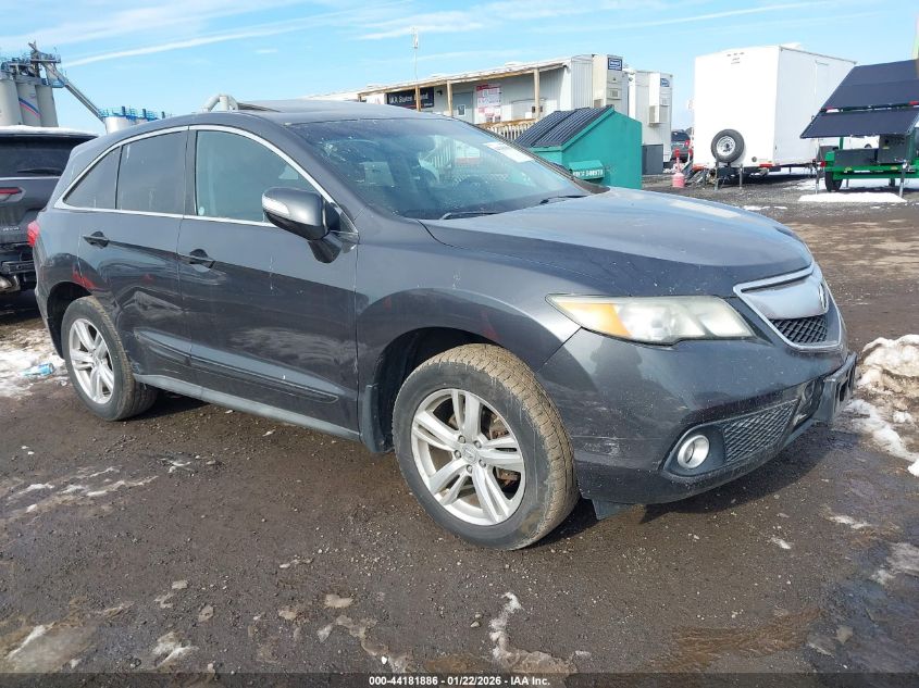 2015 Acura RDX