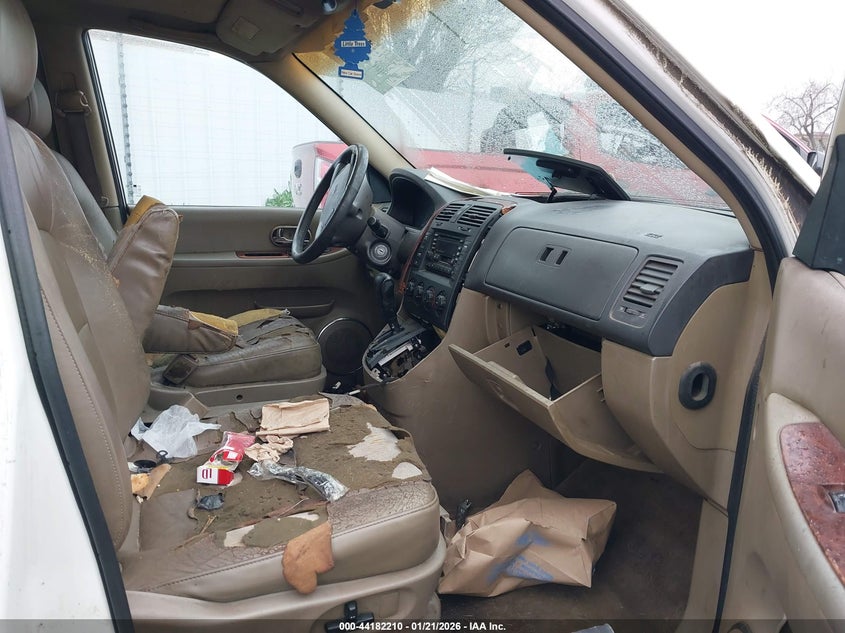 2003 Kia Sedona Ex/Lx