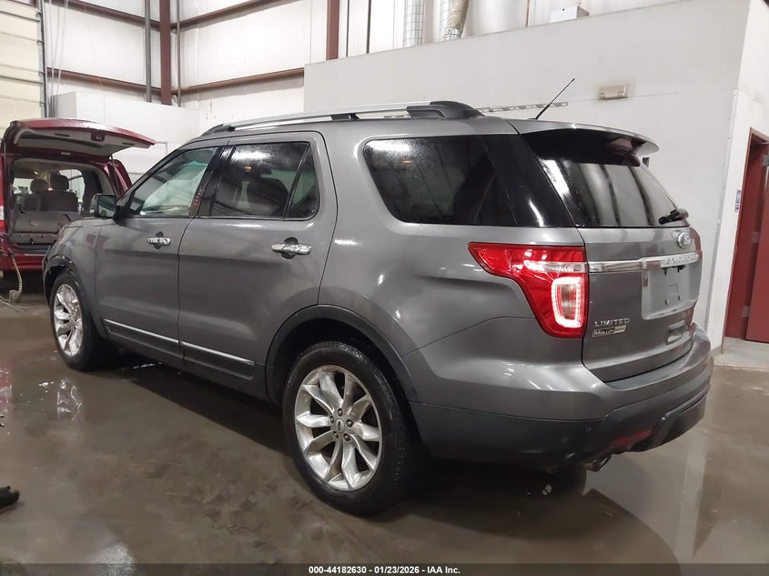 2013 Ford Explorer Limited