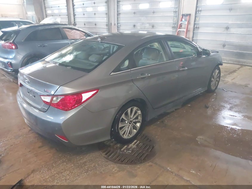 2014 Hyundai Sonata Limited