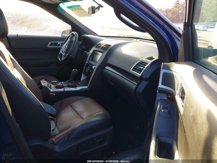 2015 Ford Explorer Limited