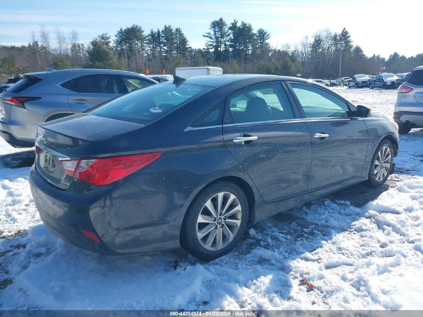 2014 Hyundai Sonata Limited