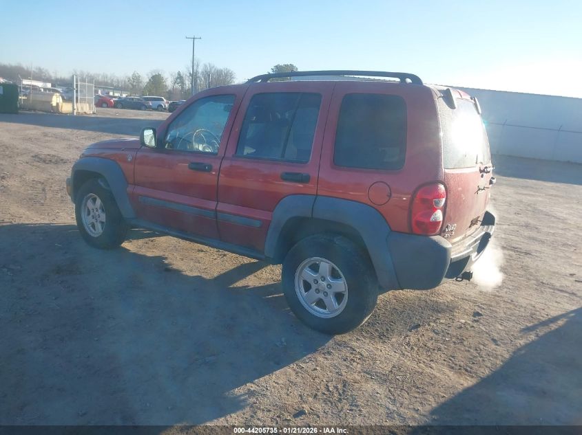 2007 Jeep Liberty Sport