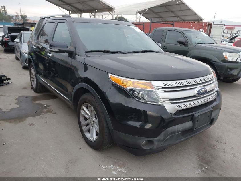 2015 Ford Explorer
