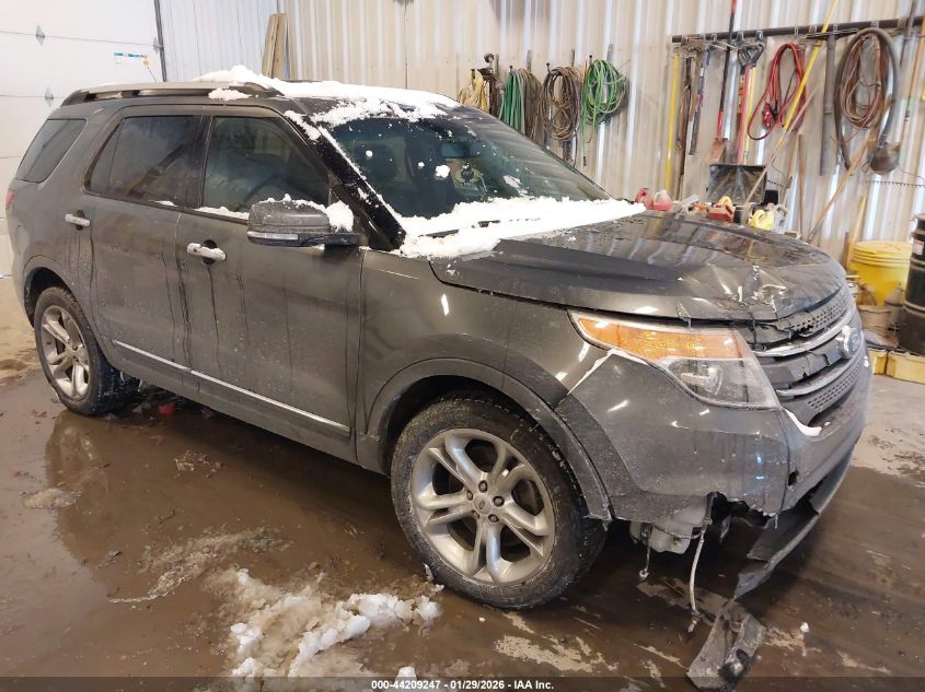 2015 Ford Explorer Limited