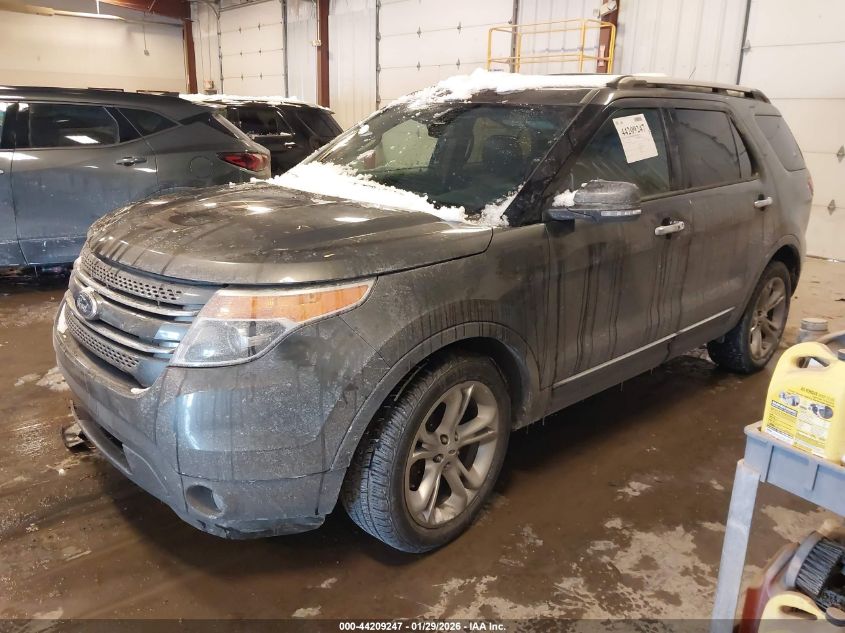 2015 Ford Explorer Limited