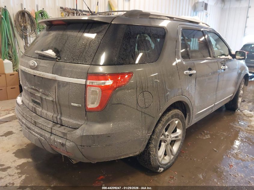 2015 Ford Explorer Limited