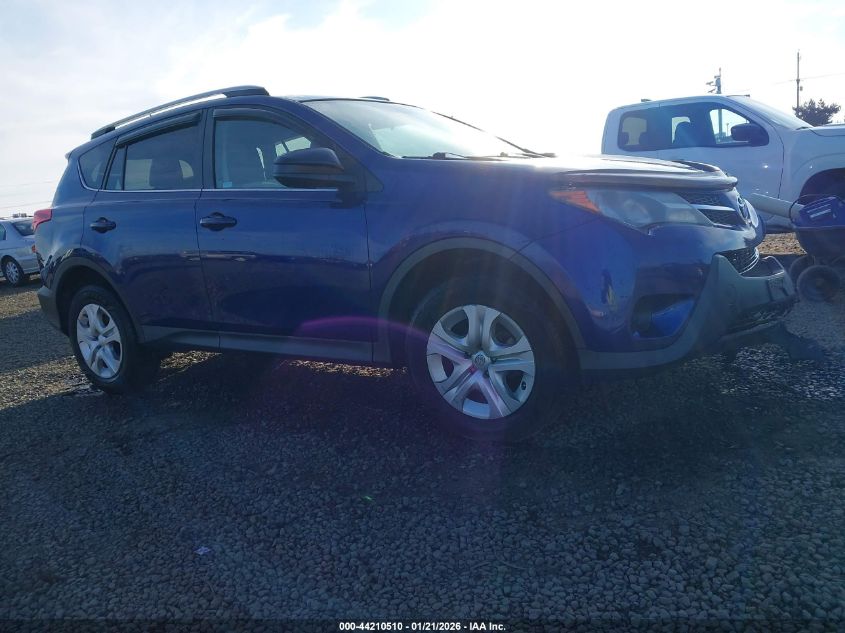 2015 Toyota RAV4