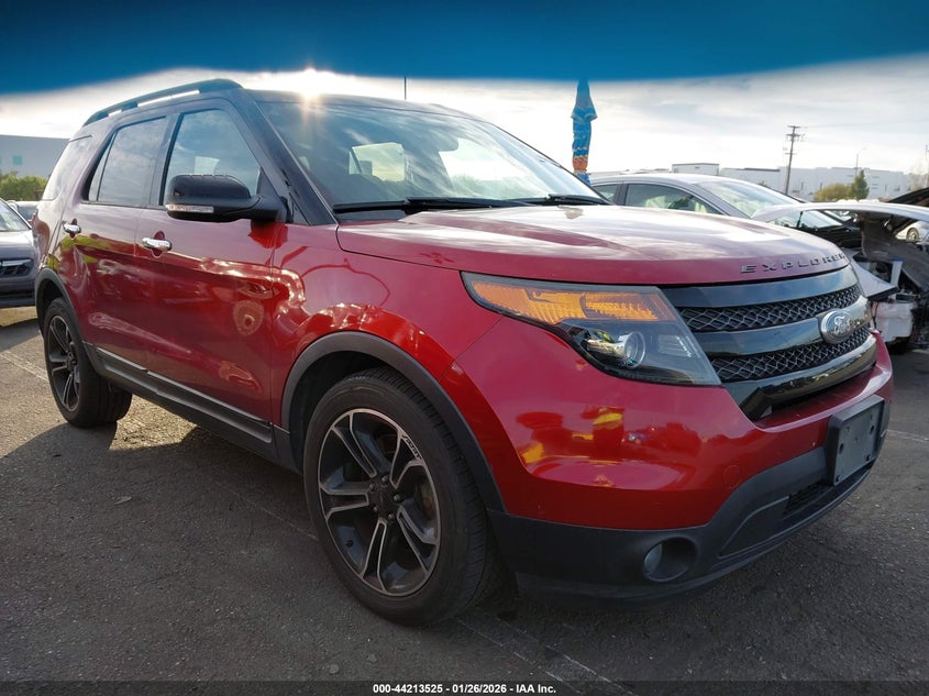 2014 Ford Explorer Sport