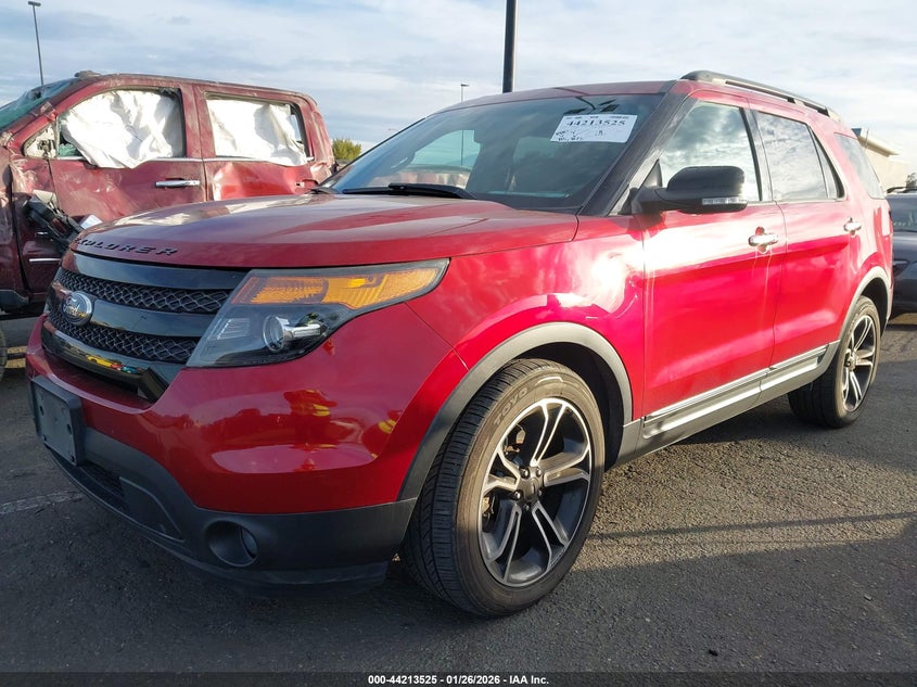 2014 Ford Explorer Sport