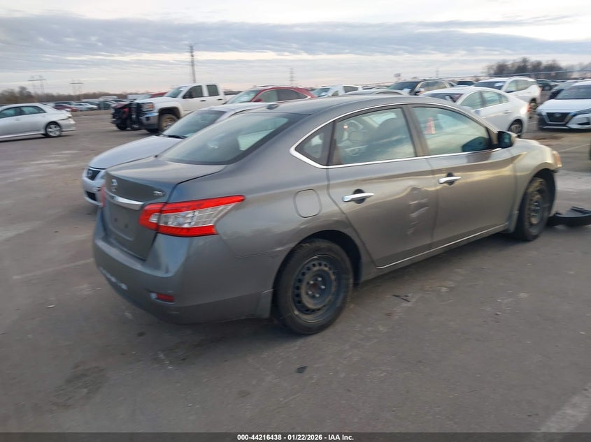 2015 Nissan Sentra Sv