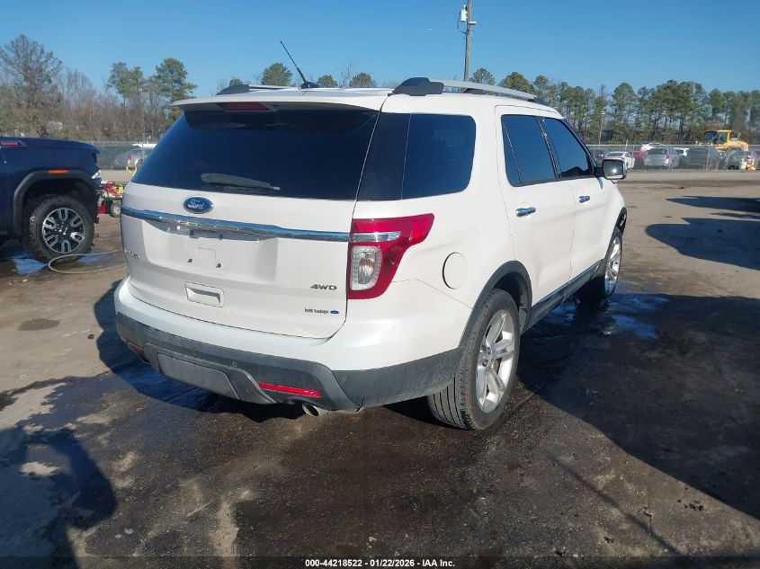 2015 Ford Explorer Limited