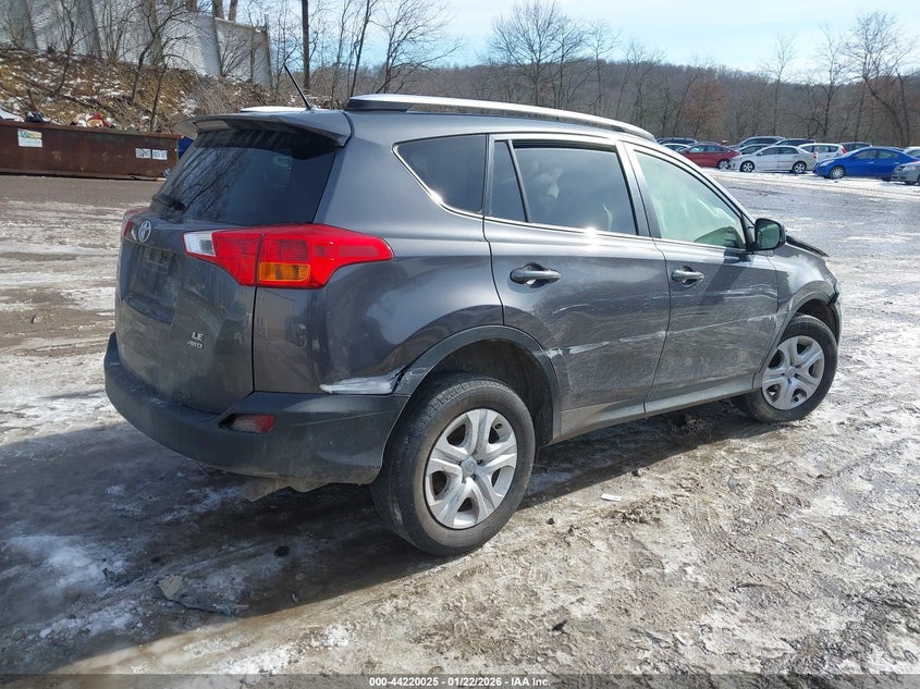 2015 Toyota Rav4 Le
