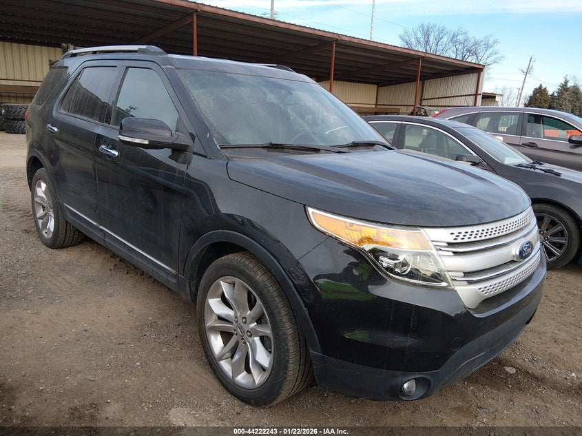 2015 Ford Explorer Limited