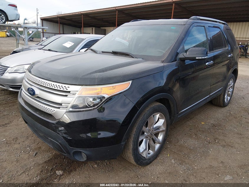 2015 Ford Explorer Limited