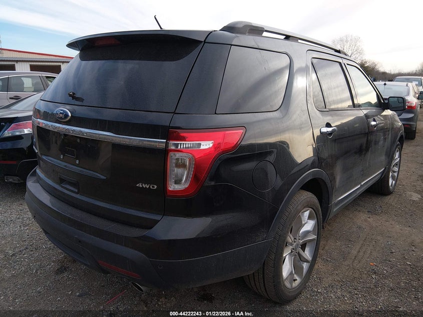 2015 Ford Explorer Limited