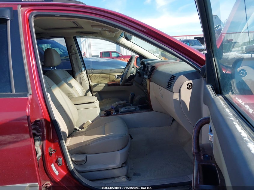 2005 Kia Sorento Ex/Lx