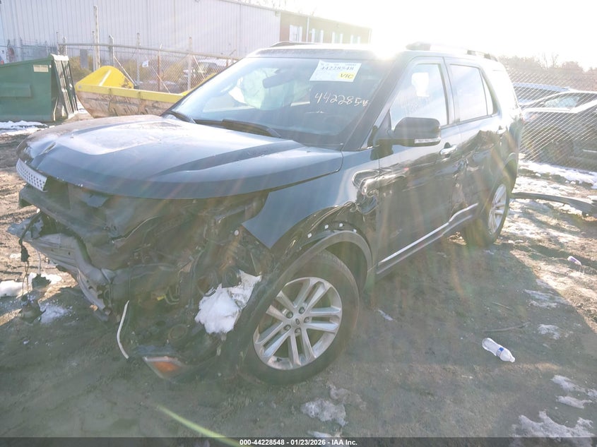 2015 Ford Explorer Xlt