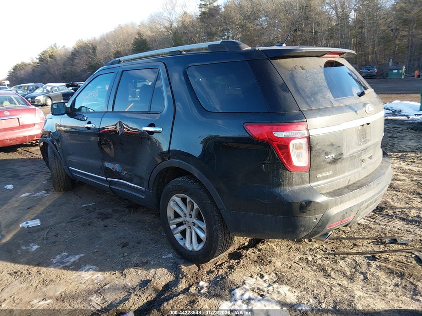 2015 Ford Explorer Xlt