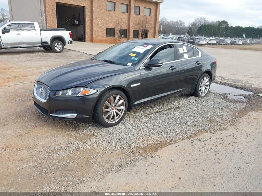 2015 Jaguar Xf 2.0T Premium