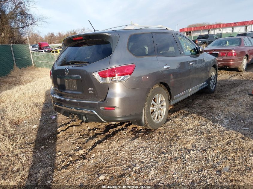 2015 Nissan Pathfinder Sl