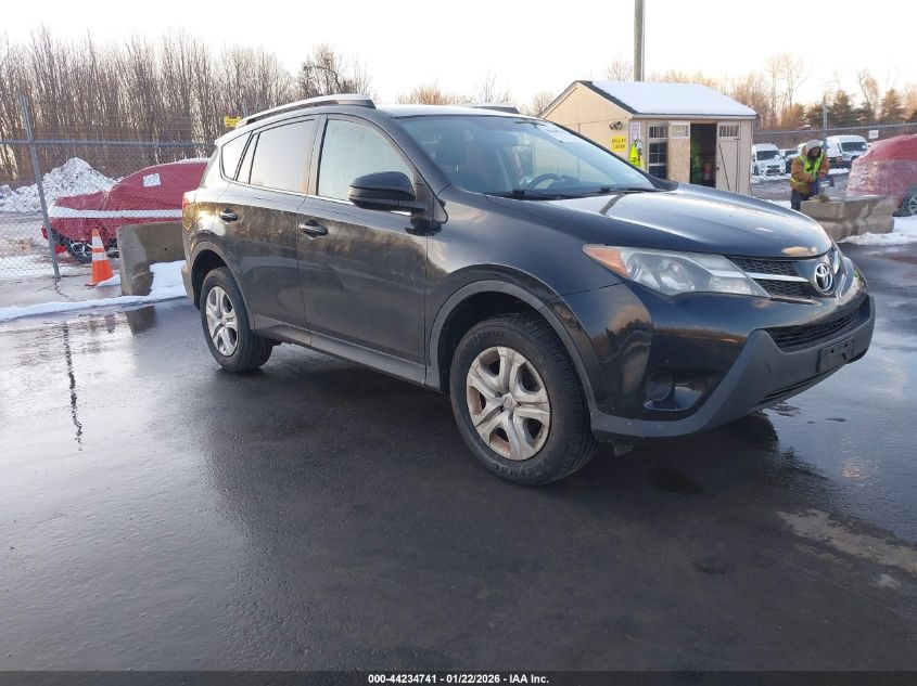2015 Toyota RAV4