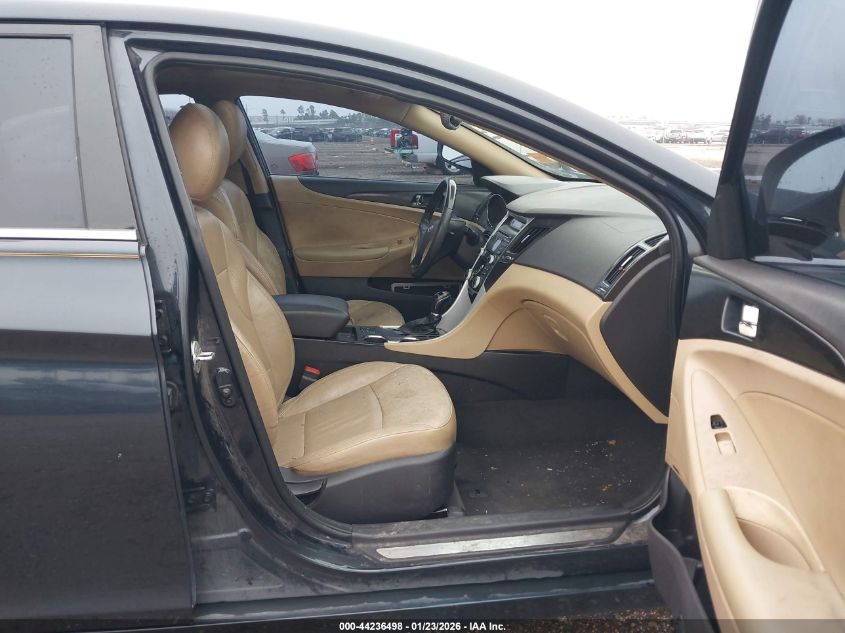 2013 Hyundai Sonata Limited