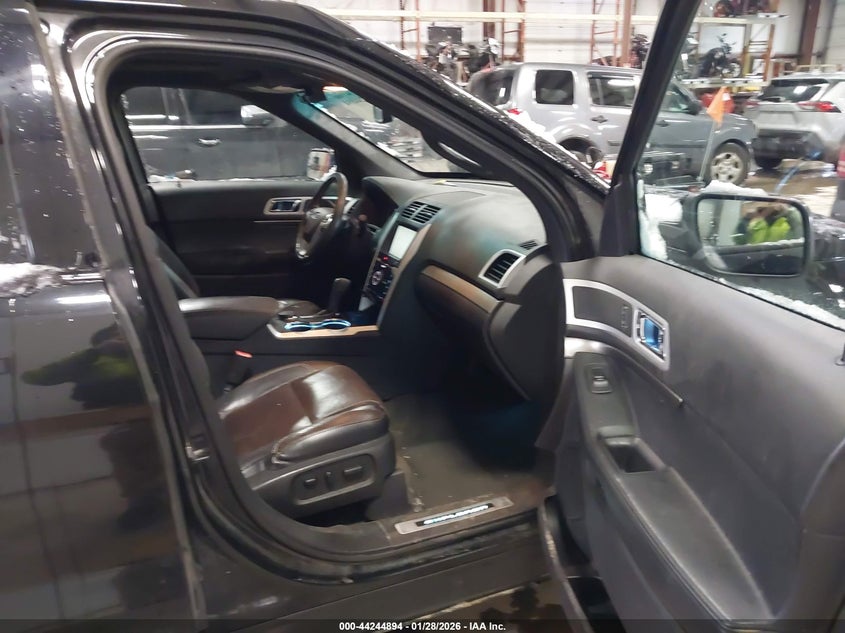 2015 Ford Explorer Sport