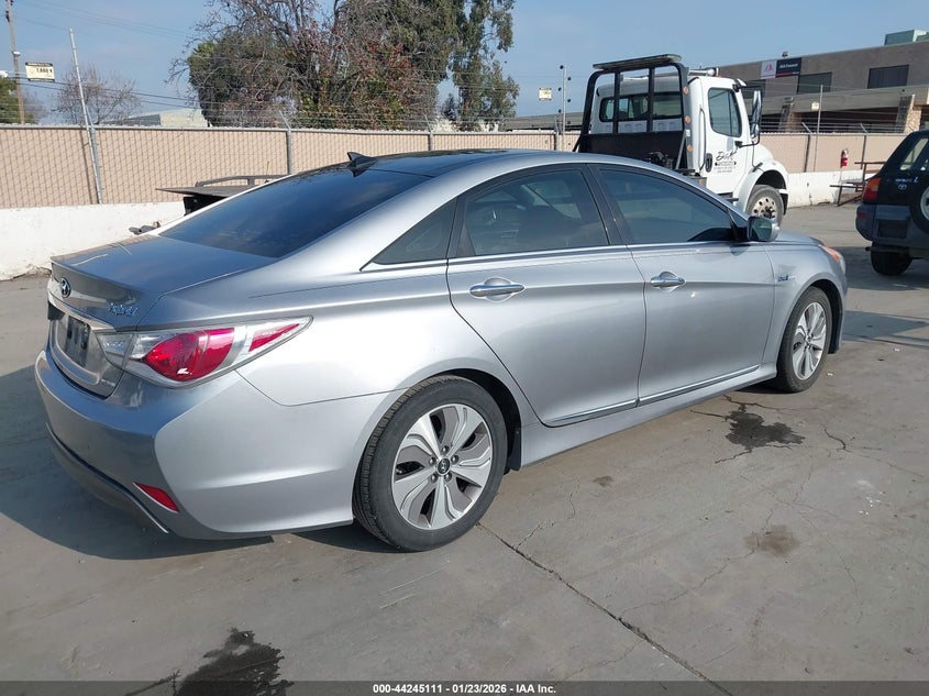 2015 Hyundai Sonata Hybrid Limited