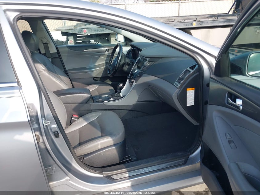 2015 Hyundai Sonata Hybrid Limited