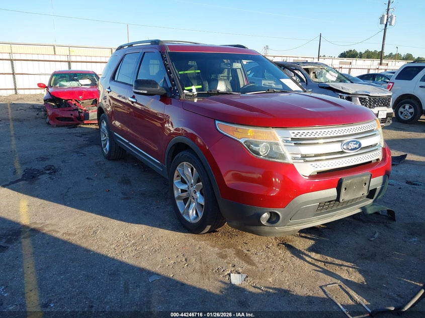 2015 Ford Explorer Xlt