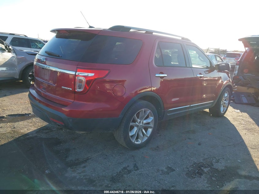 2015 Ford Explorer Xlt