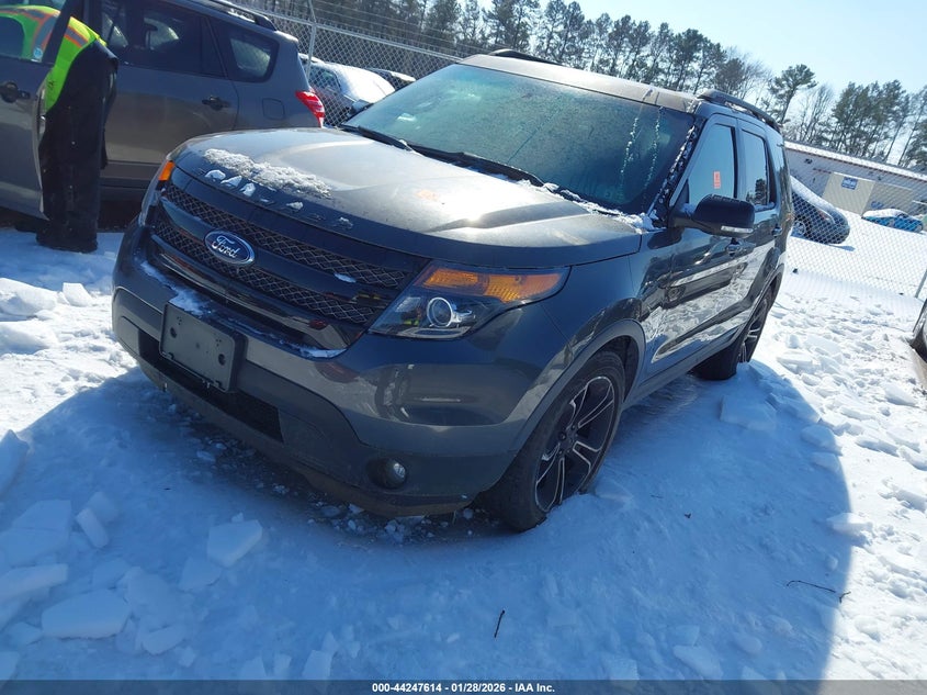 2015 Ford Explorer Sport
