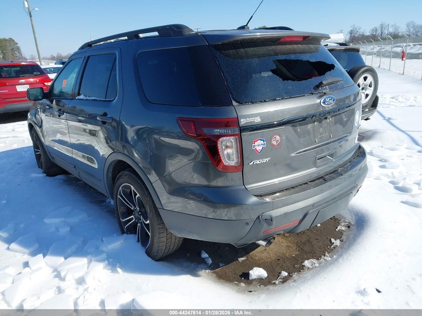 2015 Ford Explorer Sport