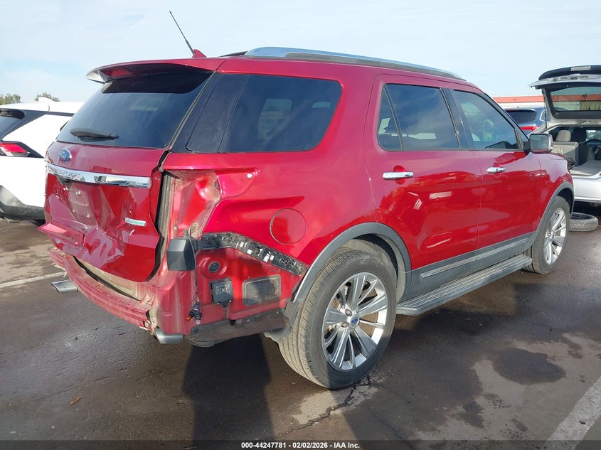 2018 Ford Explorer Limited