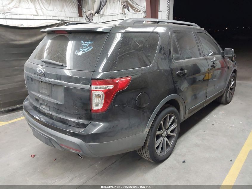 2015 Ford Explorer Xlt