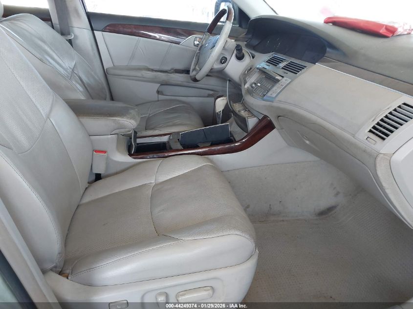 2008 Toyota Avalon Limited