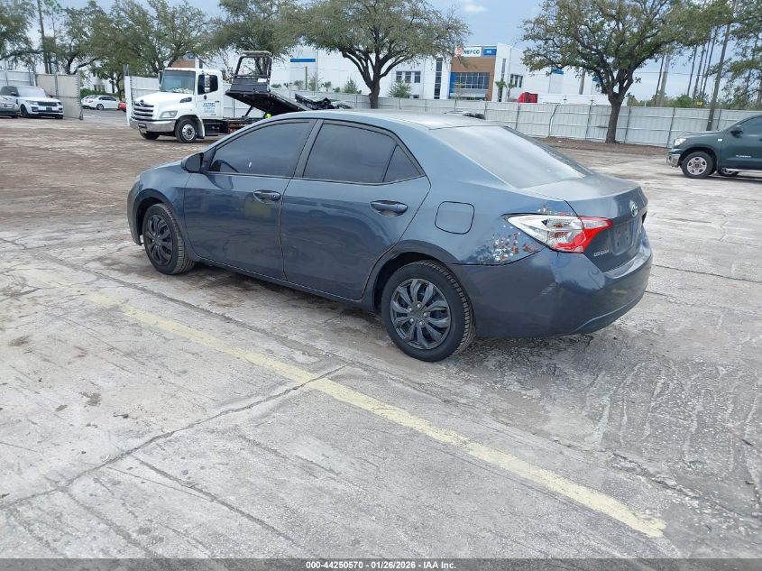 2014 Toyota Corolla Le