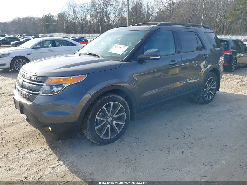 2015 Ford Explorer Xlt
