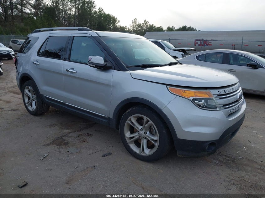 2015 Ford Explorer Limited