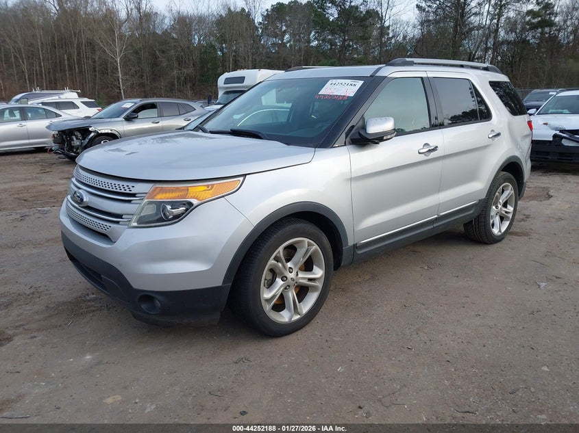 2015 Ford Explorer Limited