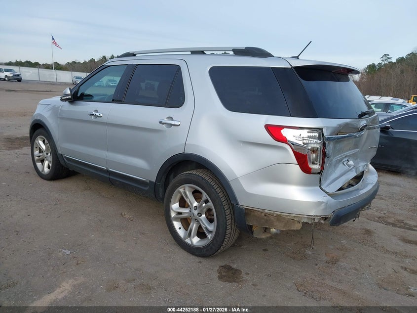 2015 Ford Explorer Limited