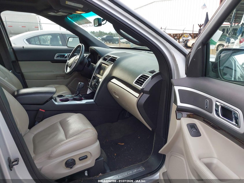 2015 Ford Explorer Limited