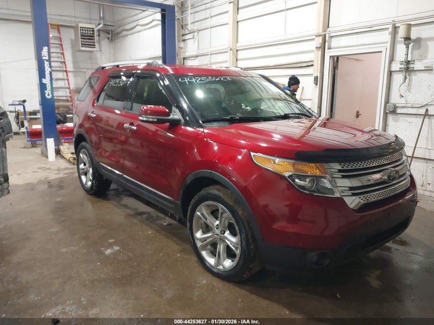 2015 Ford Explorer Limited