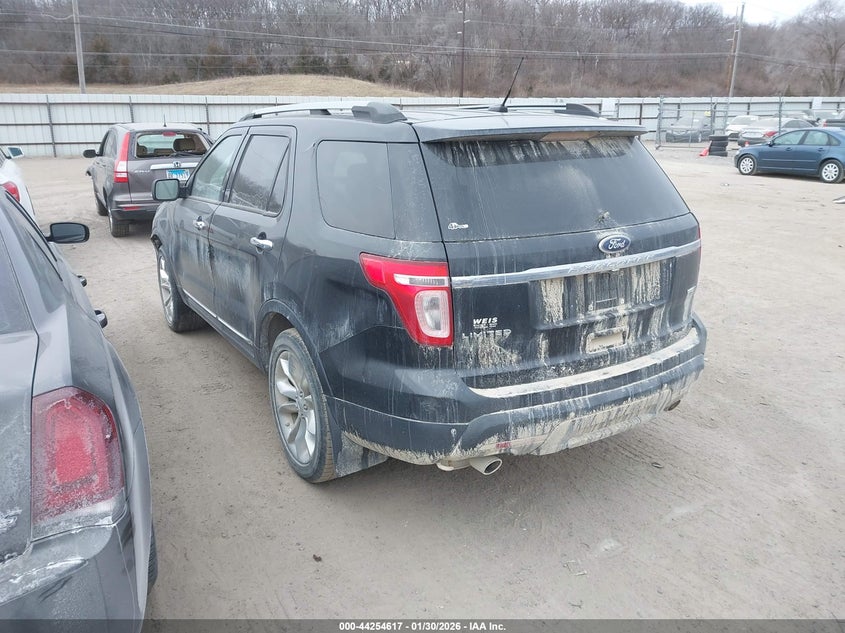 2013 Ford Explorer Limited