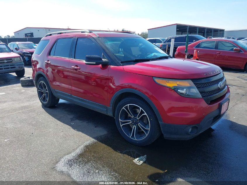 2015 Ford Explorer Sport Trac
