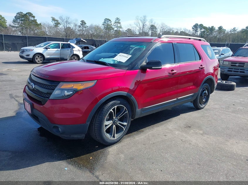 2015 Ford Explorer Sport