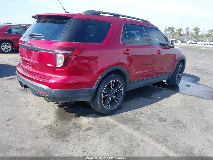 2015 Ford Explorer Sport